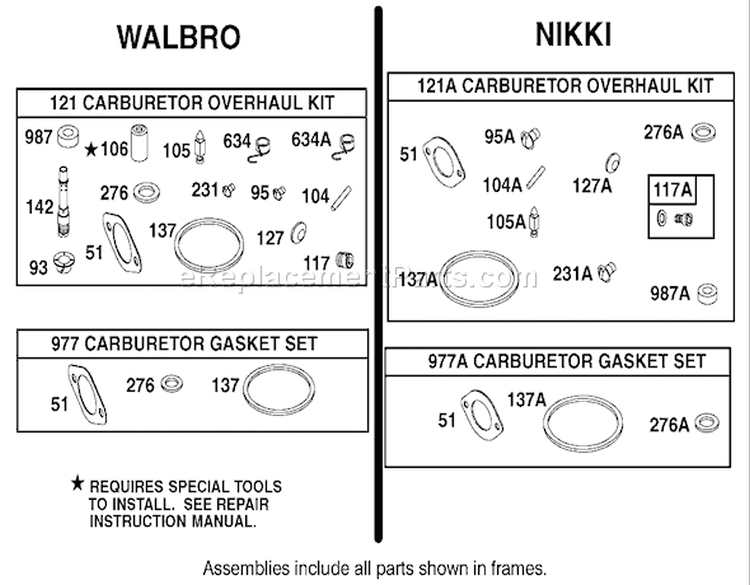 Carburetor Overhaul Kit Assembly Diagram and Parts List for 74501 220000001-220999999 - 2002 Toro Lawn Tractor