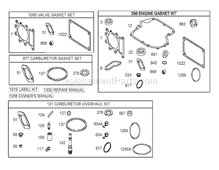 Gasket Assembly Diagram and Parts List for 74571 250000001-250999999 - 2005 Toro Lawn Tractor
