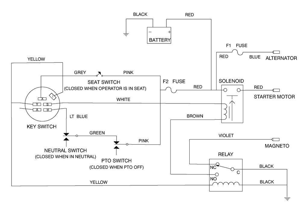 Electrical Schematic Diagram and Parts List for 70041 8900001 - 8999999 Toro Lawn Tractor