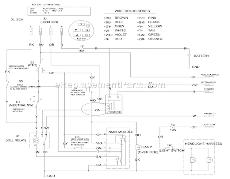 Wire Schematic Diagram and Parts List for 77102 200000001-200999999 - 2000 Toro Lawn Tractor