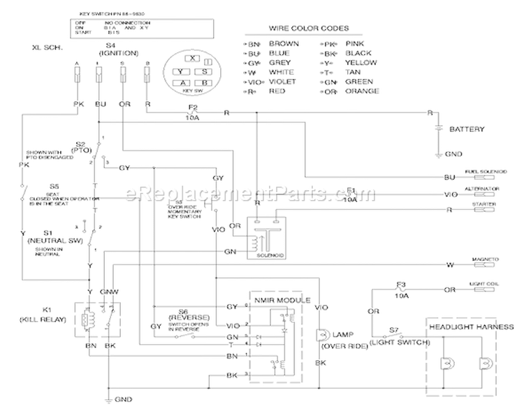 Electrical Schematic Diagram and Parts List for 77106 200000001-200999999 - 2000 Toro Lawn Tractor