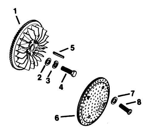 Flywheel-Kohler Engine Model No. Kt17qs Type No. 24324 (Continued) Diagram and Parts List for 30754 7000001 - 7999999 Toro Lawn Tractor
