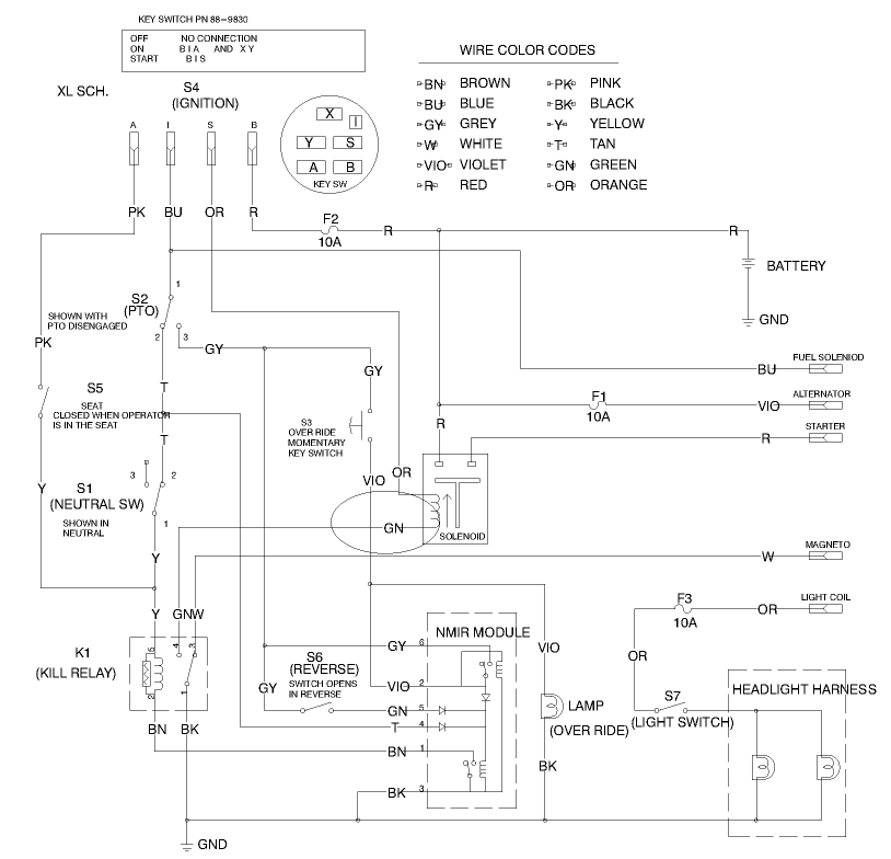 Wiring Schematic Diagram and Parts List for 71240 9900001 - 9999999 Toro Lawn Tractor