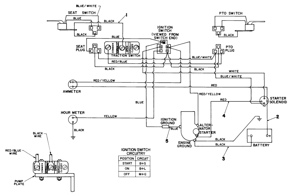 Electrical Schematic Diagram and Parts List for 30775 300001 - 399999 Toro Lawn Tractor