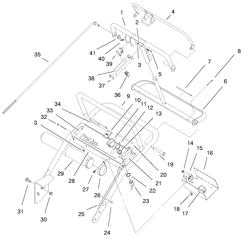 Handle & Control Panel Assembly Diagram and Parts List for 30177 990001 - 991351 Toro Lawn Tractor Accessories