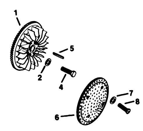 Flywheel-Group 13 Engine Kohler Model No. Ict17qs Type No. 24324 (Continued) Diagram and Parts List for 30754 0000001 - 0999999 Toro Lawn Tractor