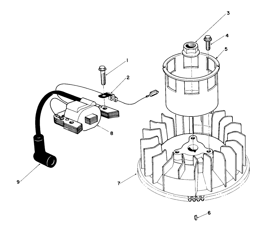 Magneto & Flywheel Assembly (Model Vml0-2) Diagram and Parts List for 20219 1000001 - 1999999 Toro Lawn Mower