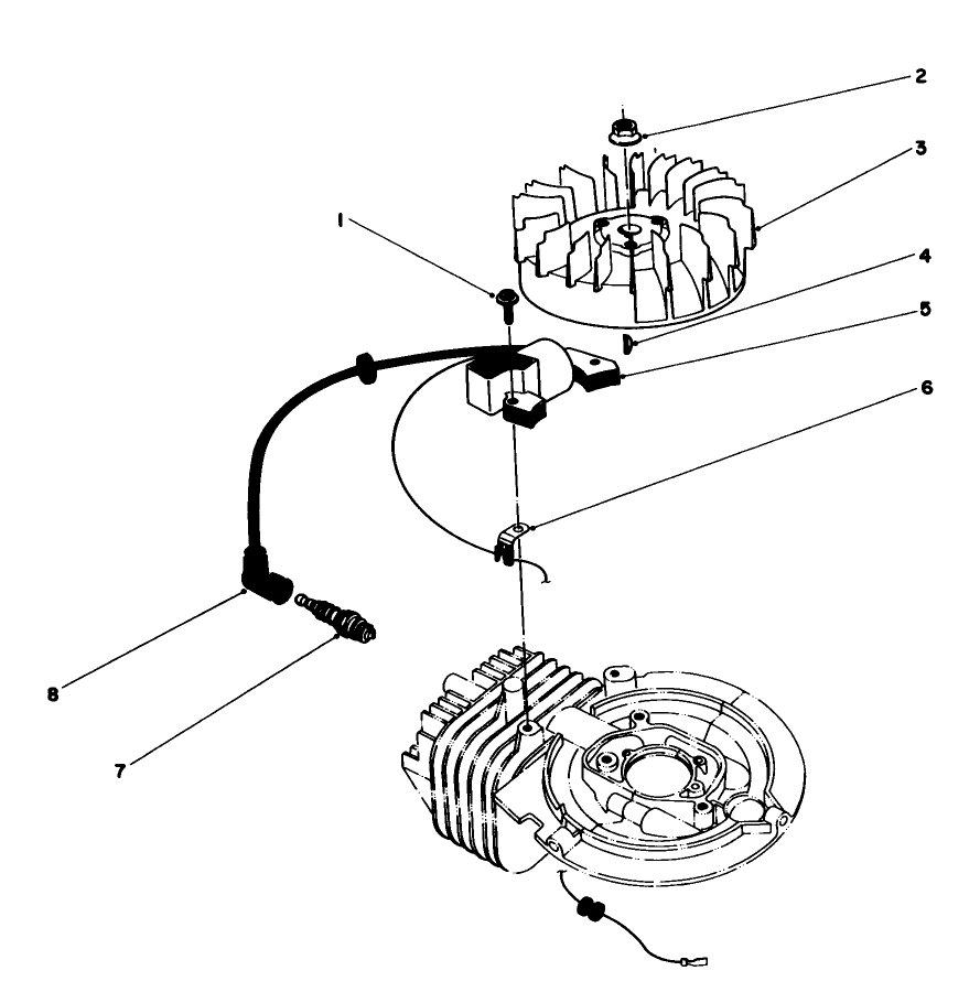 Flywheel & Magneto Assembly Diagram and Parts List for 20581 4000001 - 4999999 Toro Lawn Mower