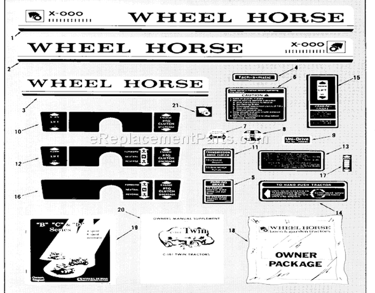 Decals Diagram and Parts List for 81-14KS01 1978 Toro Lawn Tractor