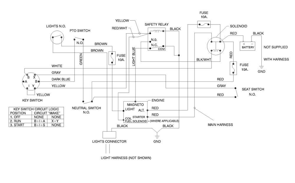 Electrical Schematic Diagram and Parts List for 71196 8900001 - 8999999 Toro Lawn Tractor