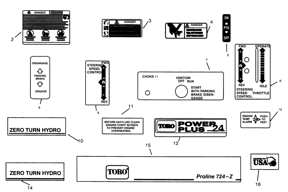 Decals Diagram and Parts List for 74140 690001 - 699999 Toro Lawn Tractor