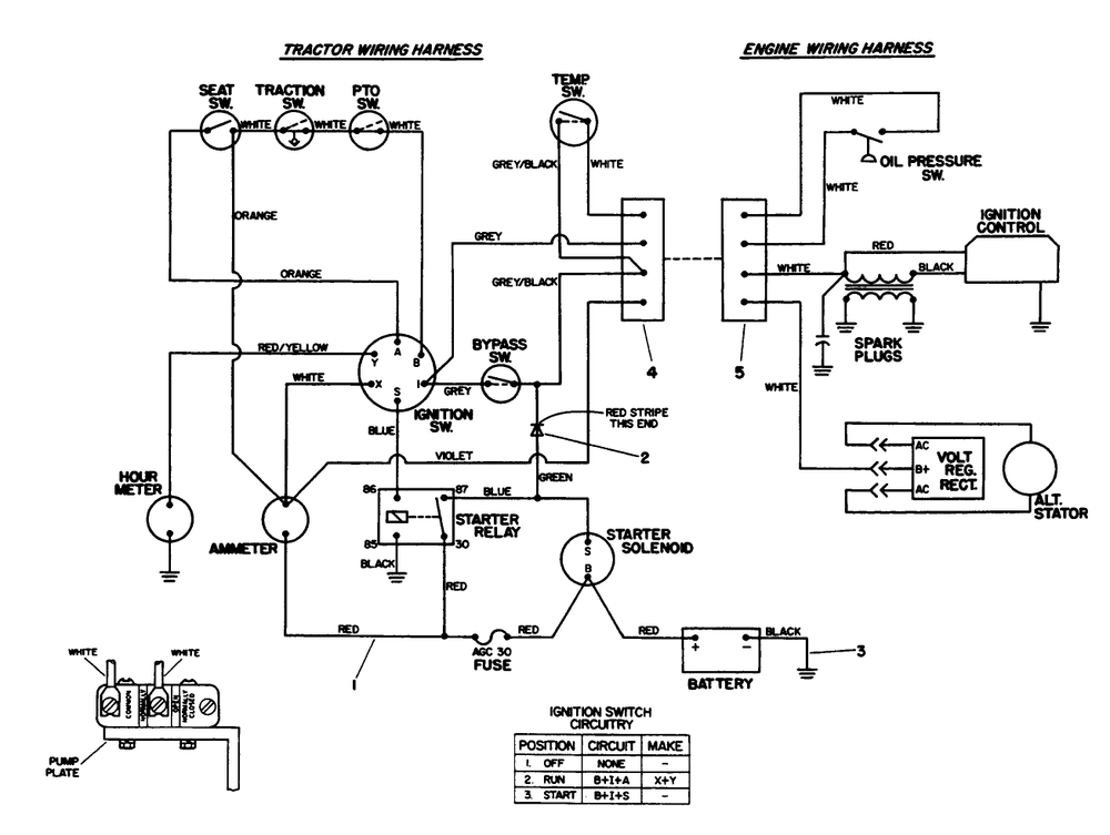Electrical Schematic Diagram and Parts List for 30620 490001 - 499999 Toro Lawn Tractor