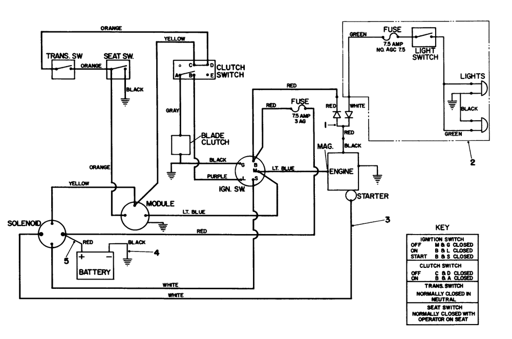 Electrical Diagram Diagram and Parts List for 57358 7000001 - 7999999 Toro Lawn Mower