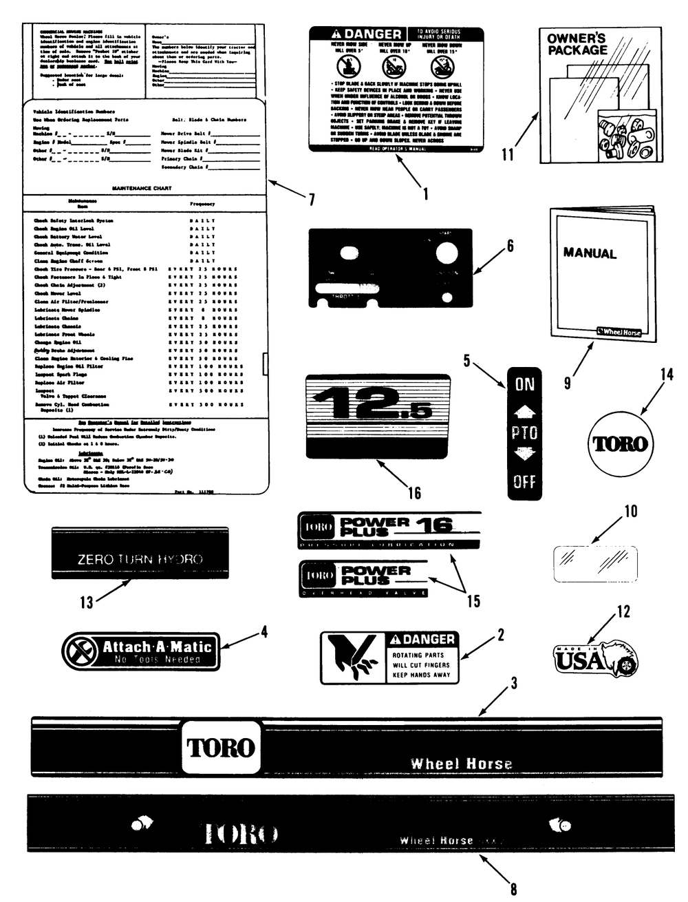 Decals Diagram and Parts List for Y1-16OE02  Toro Lawn Tractor