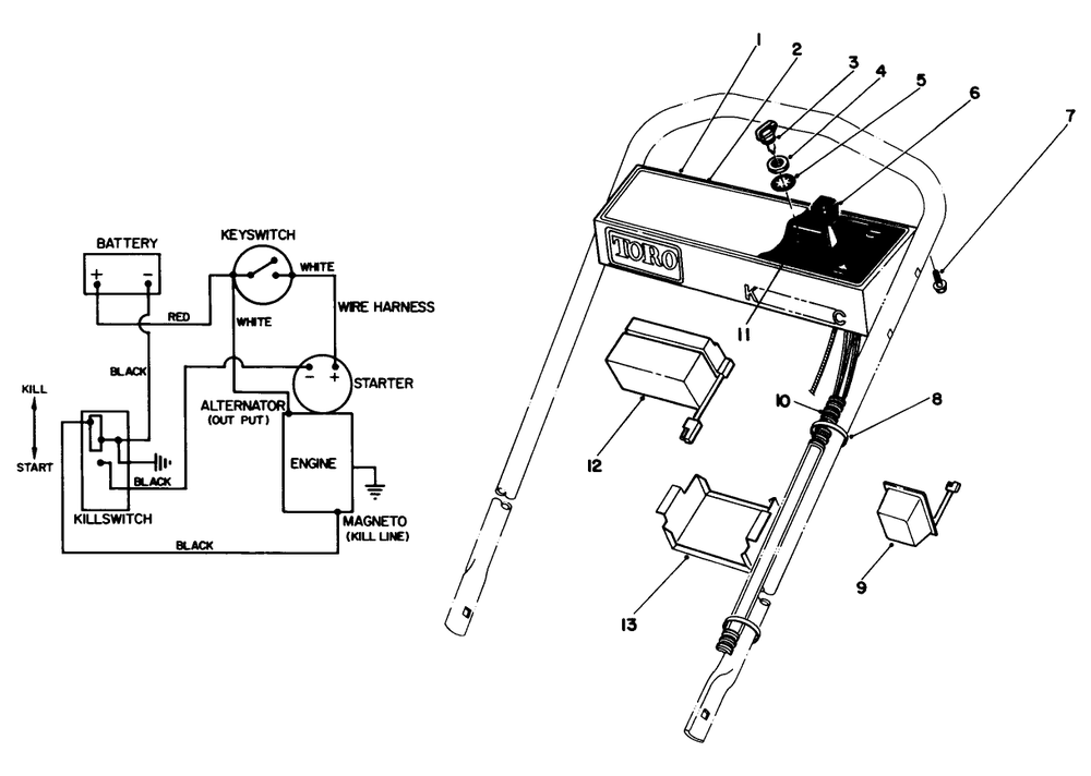 Control Panel Assembly Diagram and Parts List for 20574 9000001 - 9999999 Toro Lawn Mower