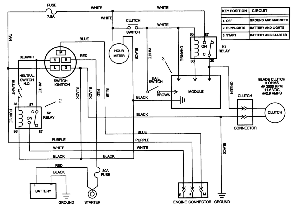 Electric Schematic Diagram and Parts List for 30191 690372 - 699999 Toro Lawn Tractor Accessories