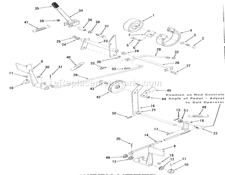 Clutch, Brake And Speed Control Linkage Diagram and Parts List for A1-11B801 1984 Toro Lawn Tractor