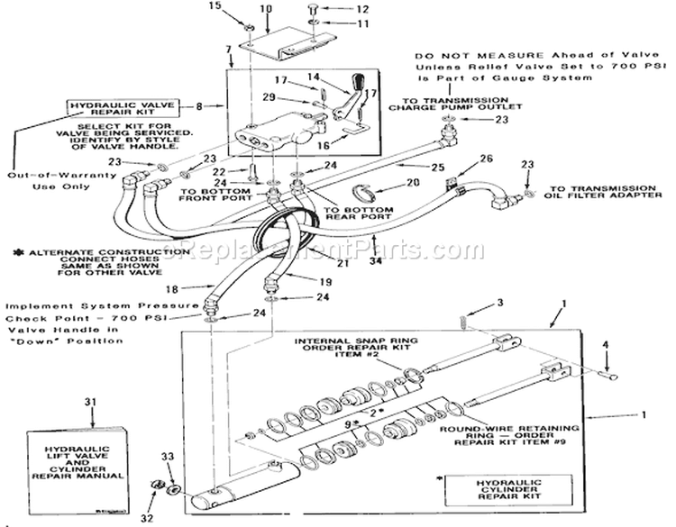 Hydraulic System Diagram and Parts List for A1-18BE01 1984 Toro Lawn Tractor