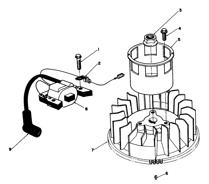 Magneto & Flywheel Assembly (Model No. Vmg6) Diagram and Parts List for 20620 7000001 - 7999999 Toro Lawn Mower