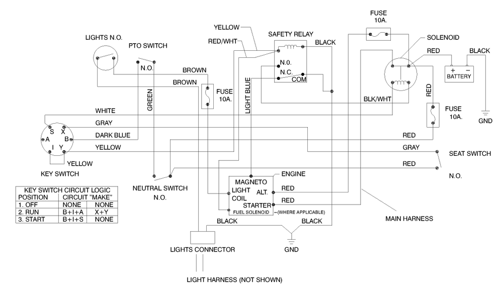 Electrical Schematic Diagram and Parts List for 71219 7900001 - 7999999 Toro Lawn Tractor