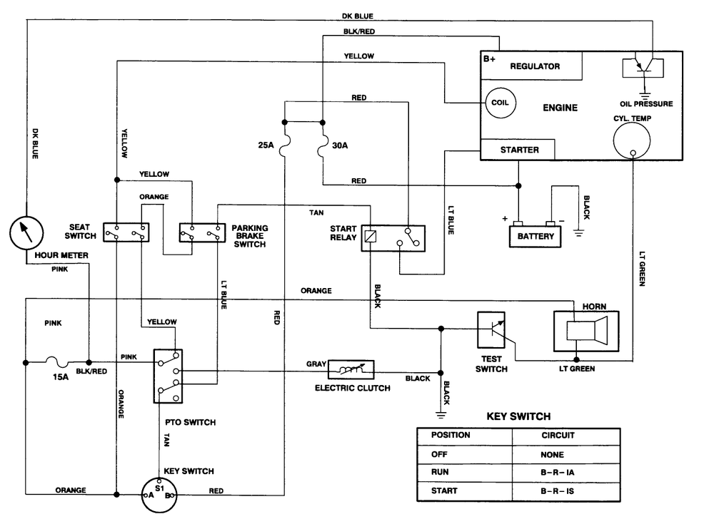 Electrical Schematic Diagram and Parts List for 74140 690001 - 699999 Toro Lawn Tractor