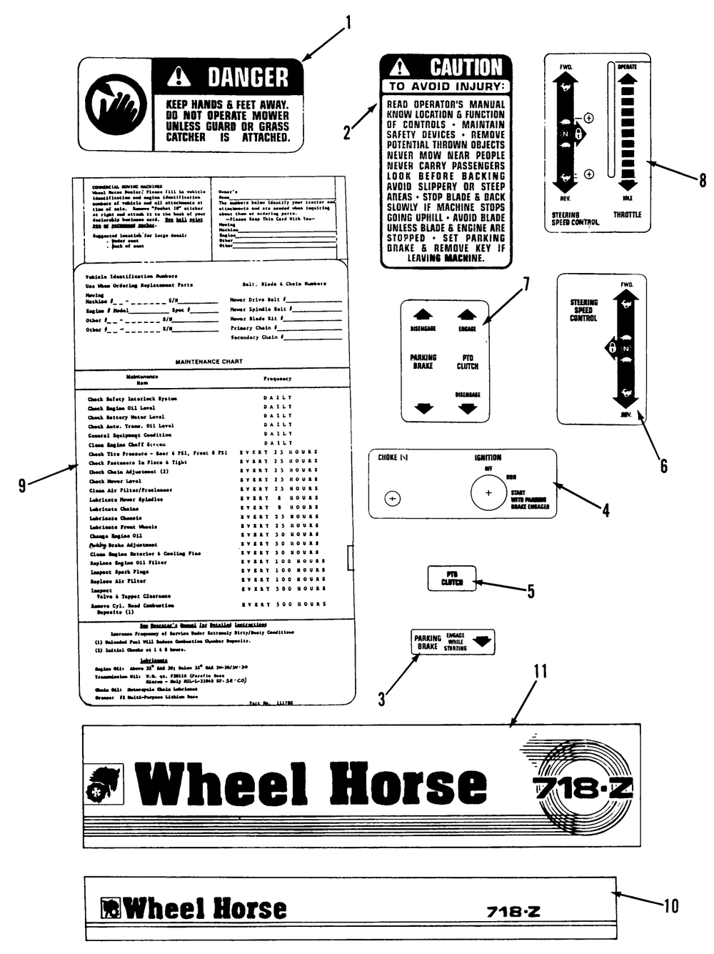 Decals Diagram and Parts List for Z1-18KE01  Toro Lawn Tractor