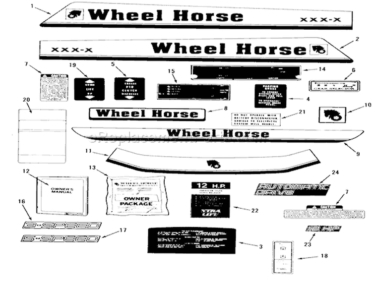 Decals, Miscellaneous Diagram and Parts List for 22-11B302 1986 Toro Lawn Tractor
