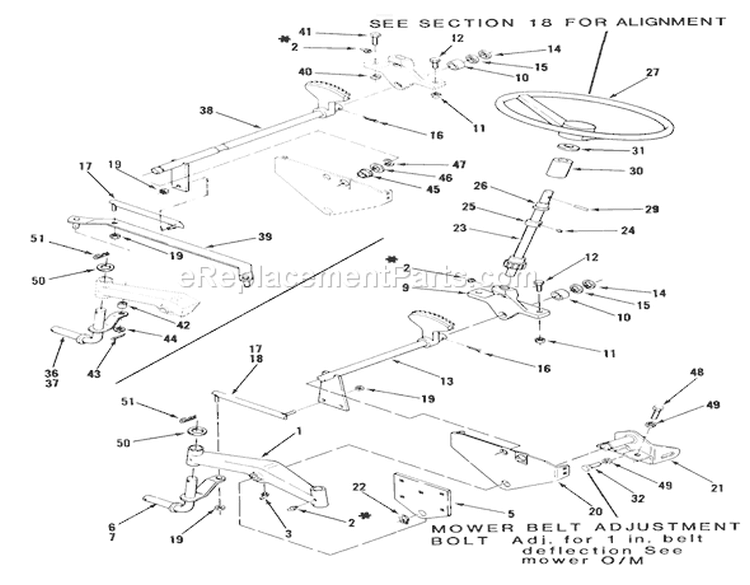 Front Axle And Steering (mower Hanger) Diagram and Parts List for A2-11BP01 1984 Toro Lawn Tractor