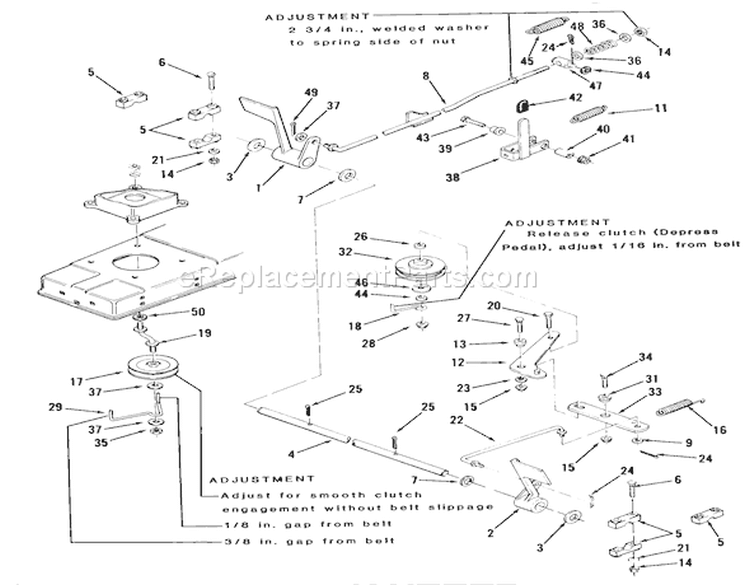 Brake And Clutch Linkage Diagram and Parts List for A2-11BP01 1984 Toro Lawn Tractor