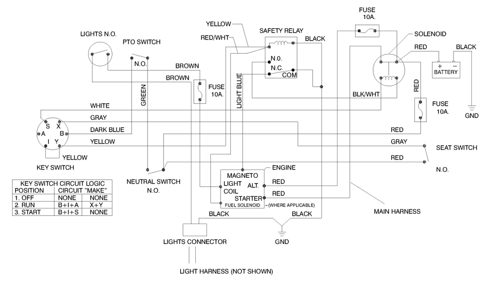 Electrical Schematic Diagram and Parts List for 71189 8900001 - 8999999 Toro Lawn Tractor