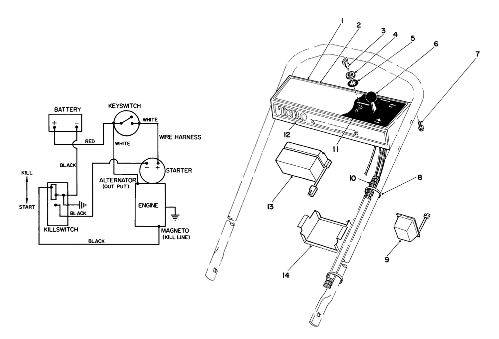 Control Panel Assembly Diagram and Parts List for 20574 8000001 - 8999999 Toro Lawn Mower