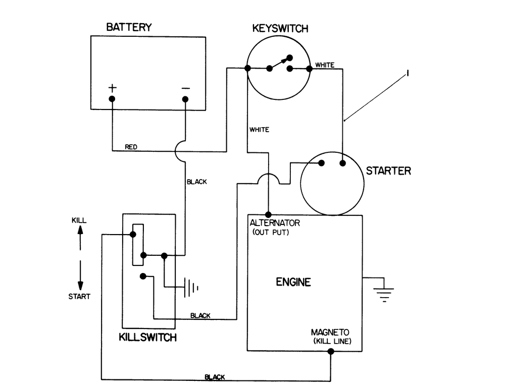 Eletrical Schematic Diagram and Parts List for 20677 0002102 - 0999999 Toro Lawn Mower
