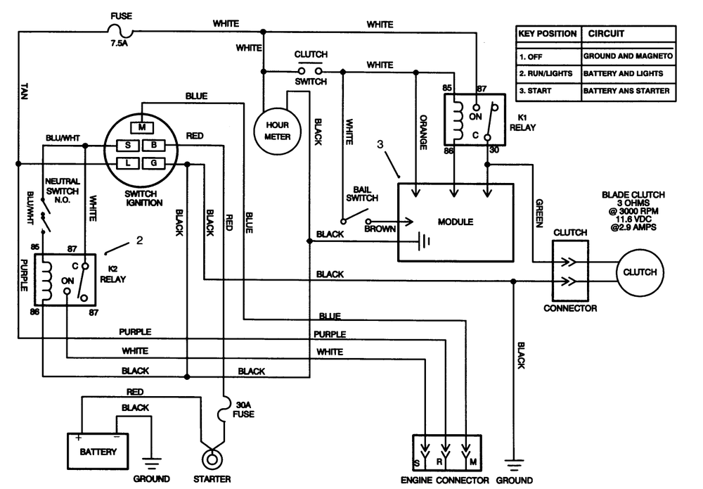 Electric Schematic Diagram and Parts List for 30191 590001 - 599999 Toro Lawn Tractor Accessories