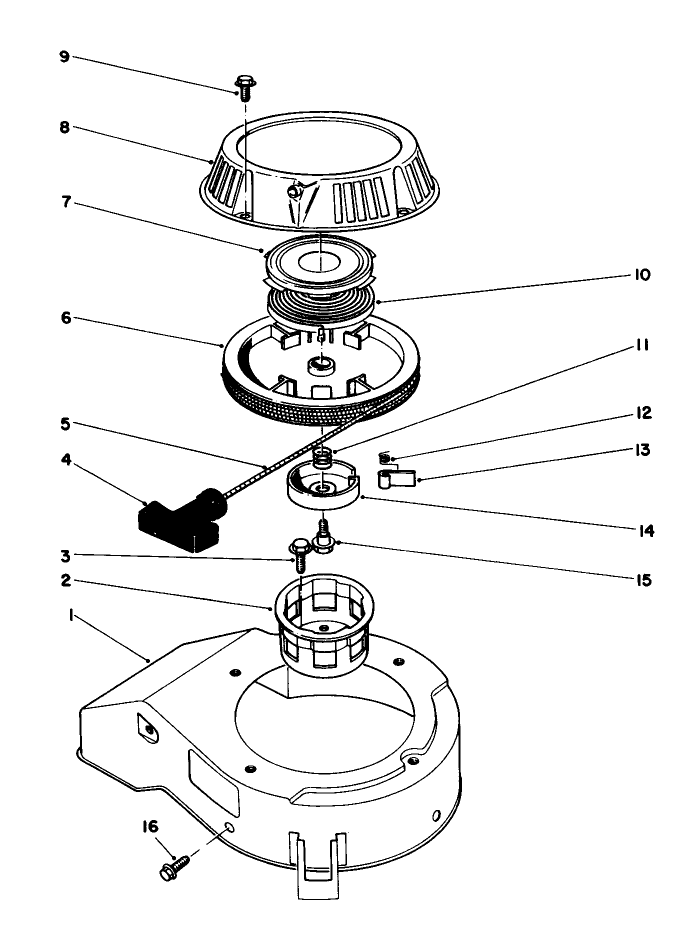Recoil Assembly Diagram and Parts List for 20747 5000001 - 5999999 Toro Lawn Mower