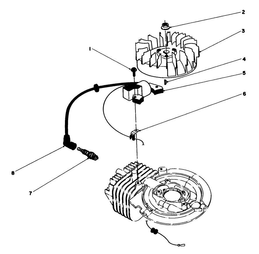 Flywheel & Magneto Assembly Diagram and Parts List for 20684 4000001 - 4999999 Toro Lawn Mower