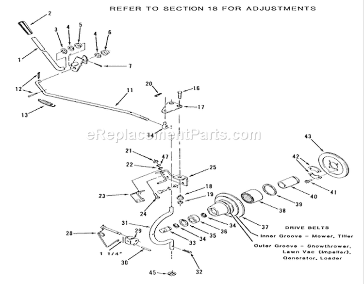 Pto Clutch And Control Diagram and Parts List for C1-12R801 1986 Toro Lawn Tractor
