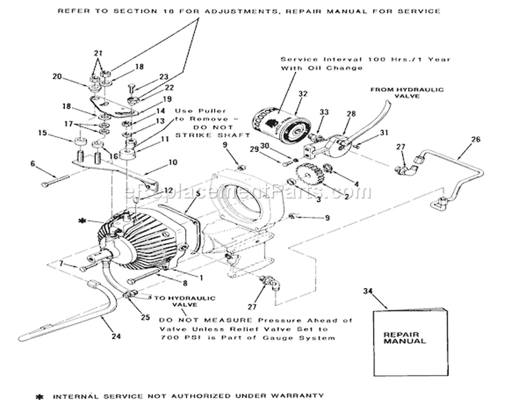 Automatic Transmission-520-H & 520-Hc Diagram and Parts List for 31-16OE01 1988 Toro Lawn Tractor