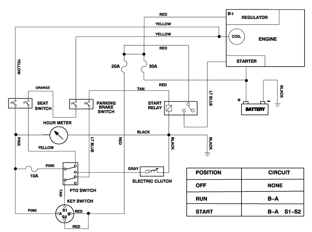 Electric Schematic Diagram and Parts List for 74021 490001 - 499999 Toro Lawn Tractor
