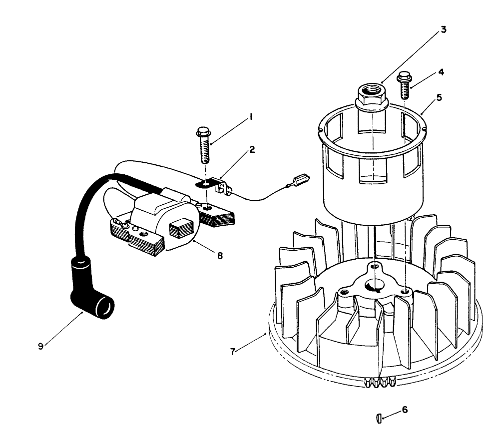 Magneto & Flywheel Assembly (Model Vmk9-2) Diagram and Parts List for 20622 0003102 - 0999999 Toro Lawn Mower