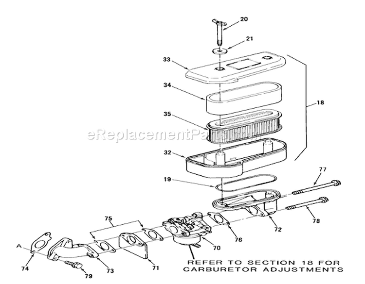 Air Filter & Carburetor Diagram and Parts List for 33-08B504 1988 Toro Lawn Tractor