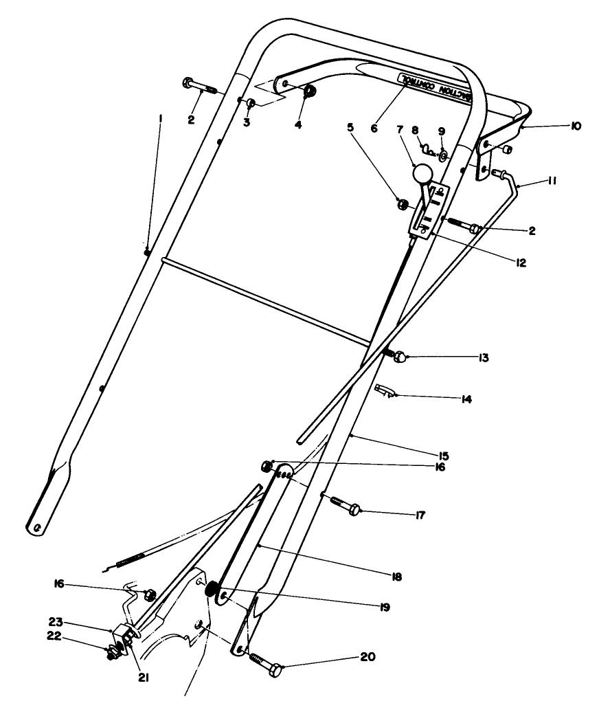 Handle Assembly (Model 22020) Diagram and Parts List for 22020 4000001 - 4999999 Toro Lawn Mower