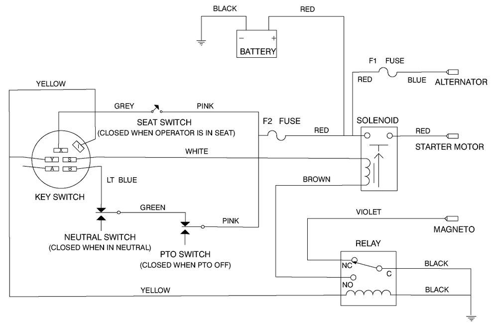 Electrical Schematic Diagram and Parts List for 70040 8900001 - 8999999 Toro Lawn Tractor