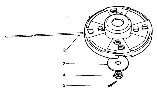 Cutter Head Accessory For Use On Model 30900 (Optional) Diagram and Parts List for 30900 0000001 - 0999999 Toro Trimmer