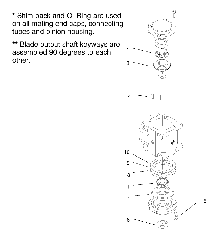 Righthand Shaft Service Assembly Diagram and Parts List for 74187 (200000501-200999999)(2000) Toro Lawn Mower