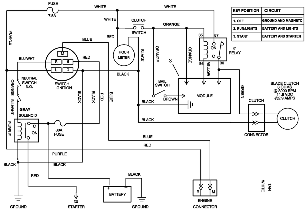 Electrical Schematic Diagram and Parts List for 30187 795001 - 799999 Toro Lawn Tractor Accessories