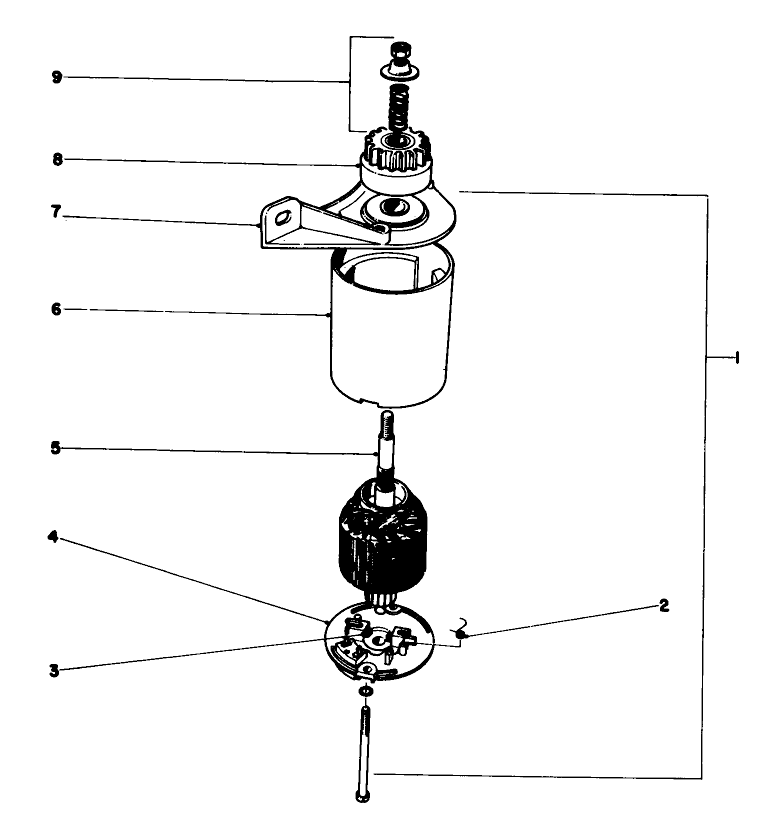 Starter Motor And Pinion Diagram and Parts List for 18216 0000001 - 0999999 Toro Lawn Mower