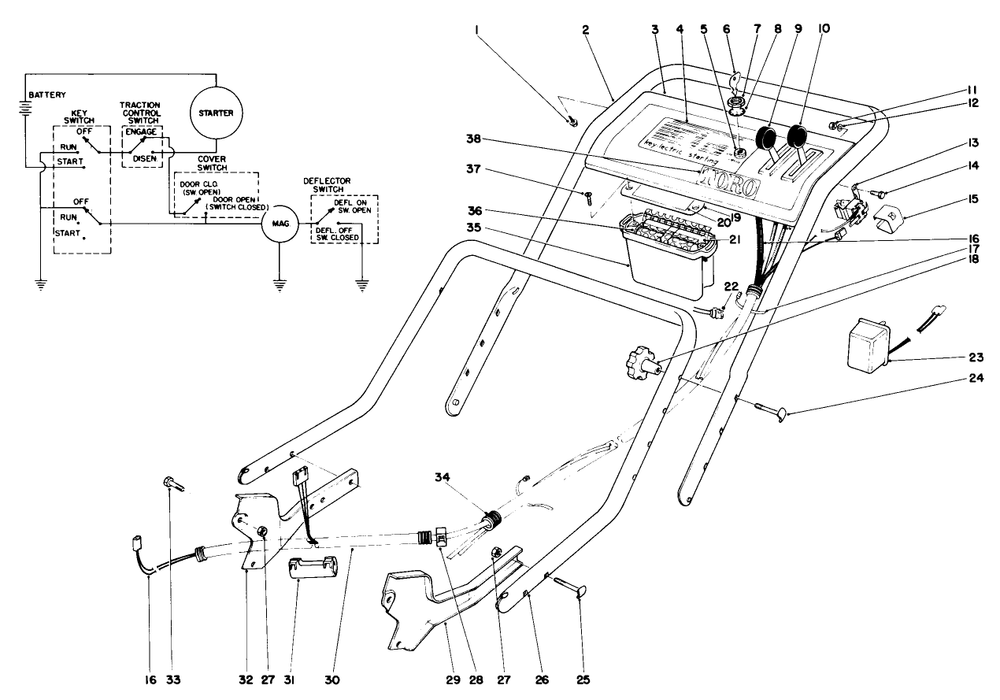 Handle Assembly (Model 20696) Diagram and Parts List for 20696 6000001 - 7999999 Toro Lawn Mower