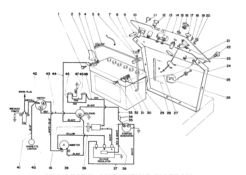Dash Panel And Wiring Diagram Diagram and Parts List for 55402 0000001 - 0999999 Toro Lawn Tractor