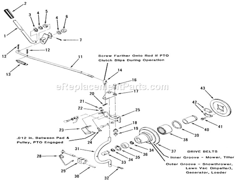 Pto Clutch And Control Diagram and Parts List for A1-114202 1983 Toro Lawn Tractor
