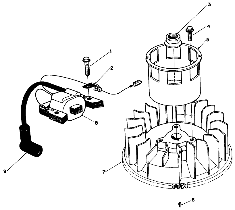 Magneto & Flywheel Assembly (Model Vml0-2) Diagram and Parts List for 20320 2000001 - 2999999 Toro Lawn Mower